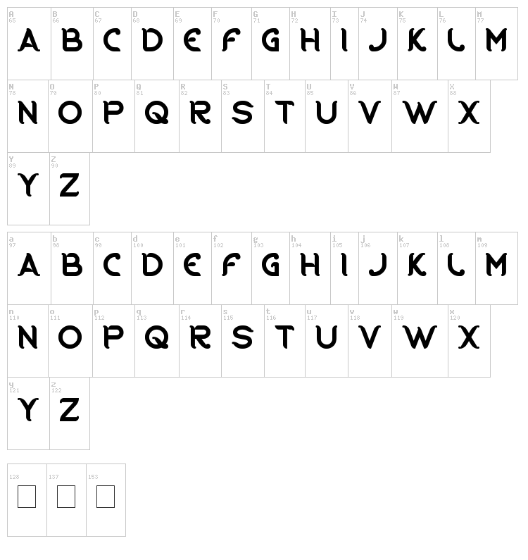 Riding The World font map